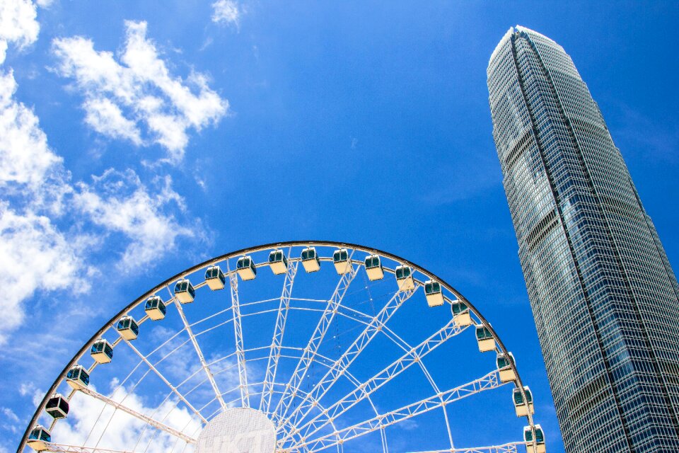 Travel hong kong ferris wheel