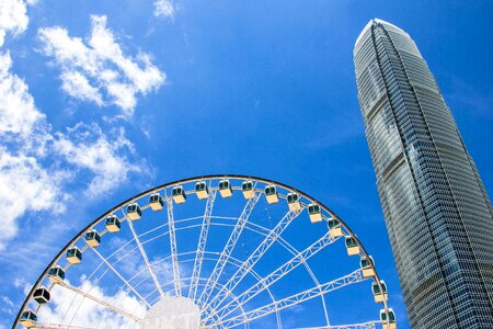 Travel hong kong ferris wheel