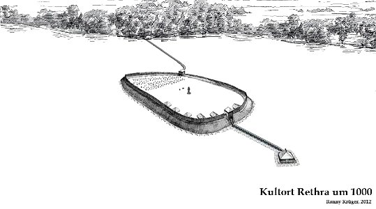 Rethra Rekonstruktion