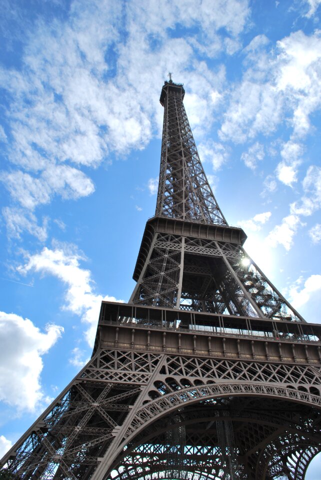Travel famous romantic