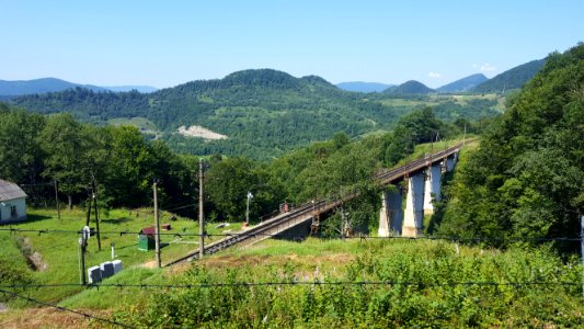 Shcherbin Sianki railway bridge