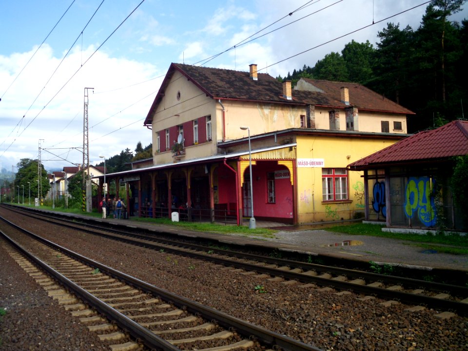 Ruzomberok Rybarpole train stop