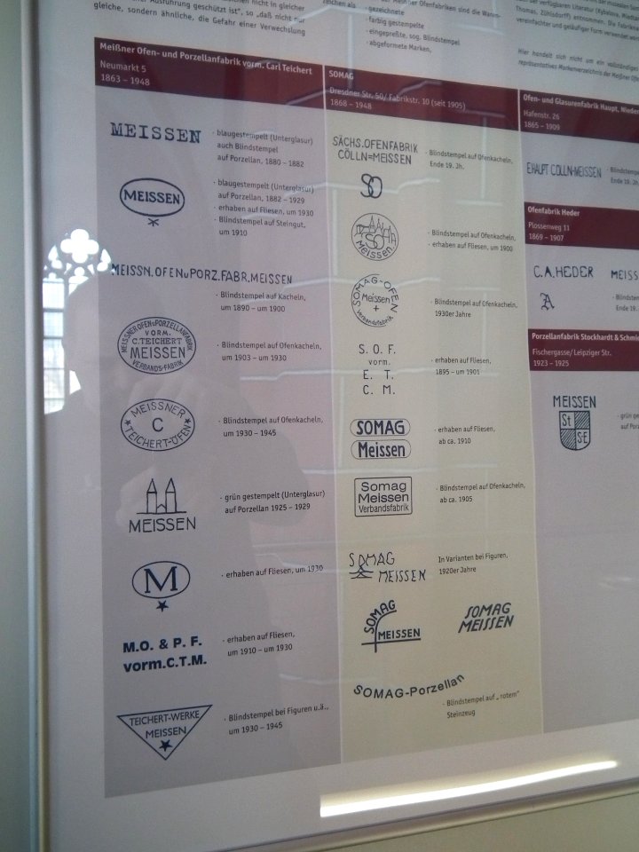 Stadtmuseum Meißen Ausstellung Bild 37