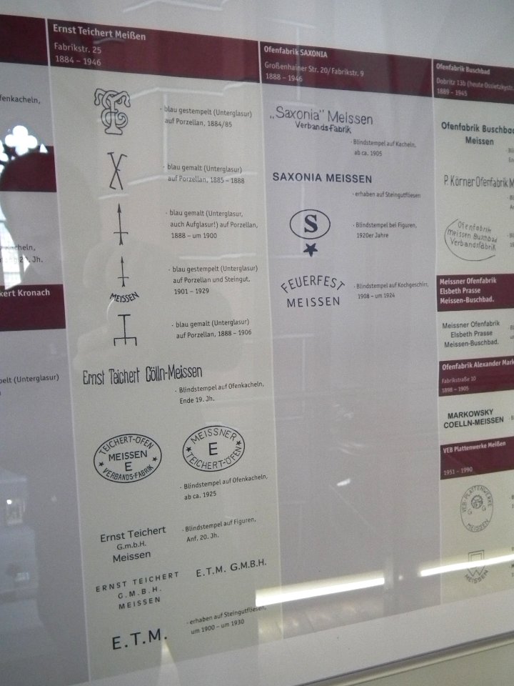 Stadtmuseum Meißen Ausstellung Bild 40