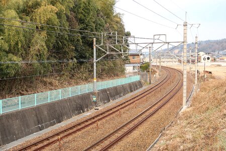 Train industrial journey