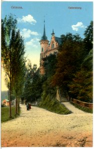 18886-Grimma-1915-Blick auf die Gattersburg-Brück & Sohn Kunstverlag