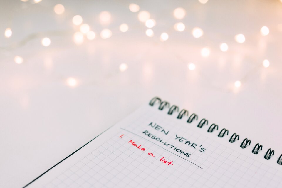 Write reminders blur