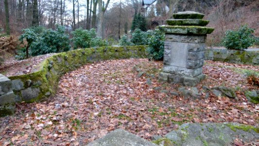 Ehrenhain Wachwitzgrund Wachwitz