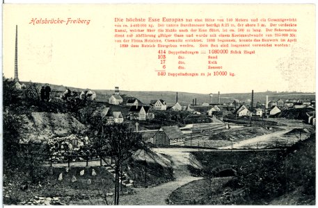 10302-Halsbrücke-1908-Blick auf Halsbrücke-Brück & Sohn Kunstverlag