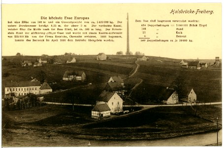10304-Halsbrücke-1908-Halsbrücker Esse-Brück & Sohn Kunstverlag