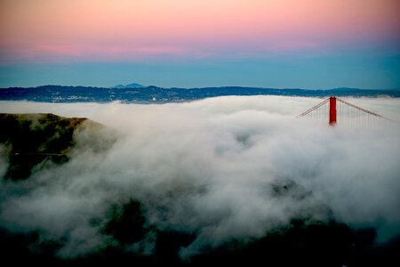 Smoke fog haze