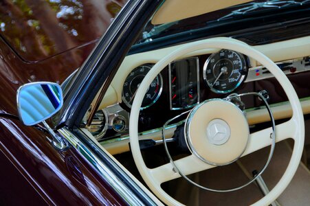 Engine performance technology