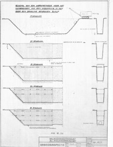 5x5 Schema van een werkmethode voor het aanbrengen van afdamming in door een dra, Bestanddeelnr 256-4845