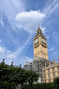 Places of interest landmark uk photo