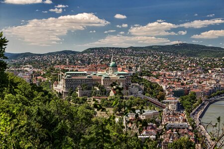 Hungary views centre