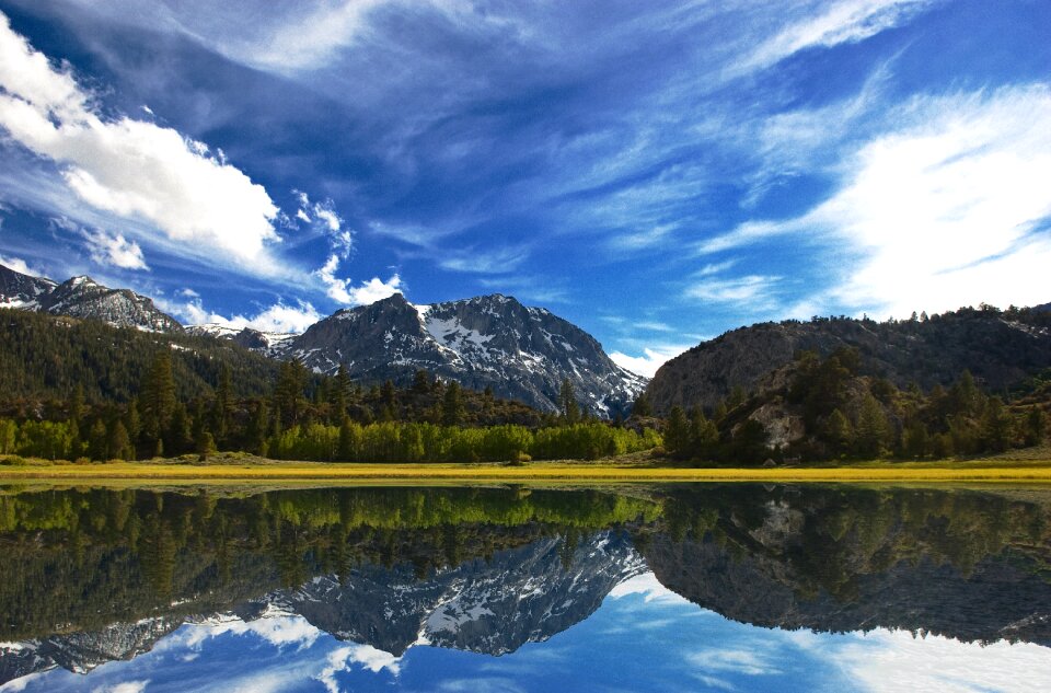 Water nature sky