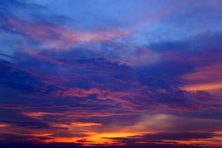 Sunset colors sky