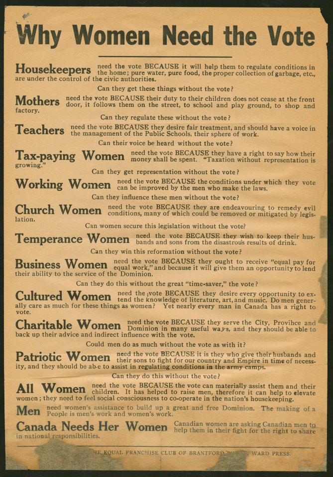 Why Women Need the Vote