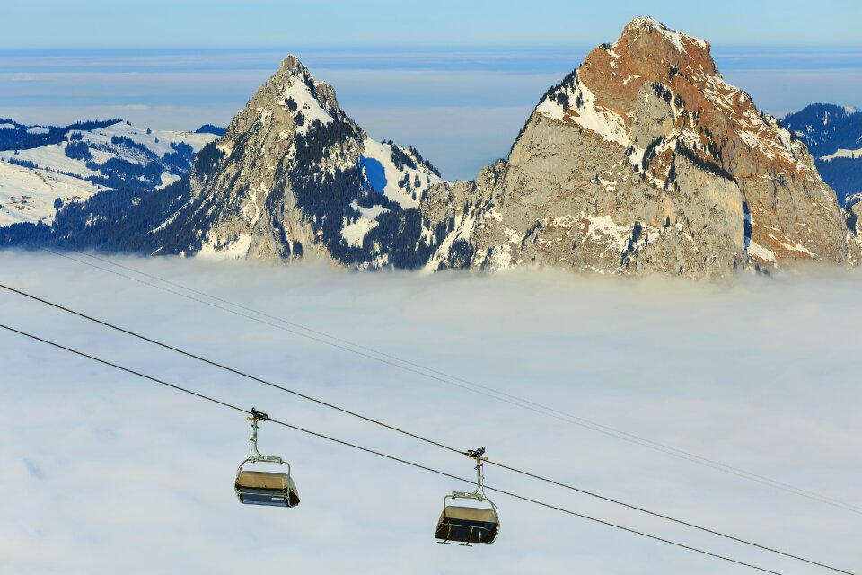 Cable car summit peak