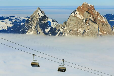 Cable car summit peak photo