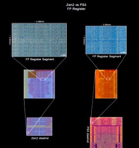 Zen2 vs PS5 FP Register photo