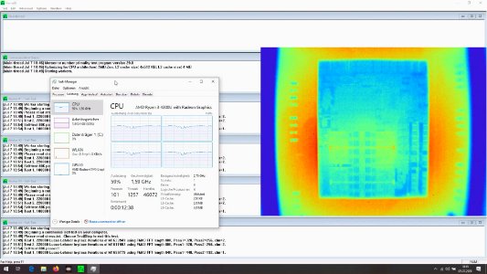 Ryzen 4300U various workloads via thermal cam___short photo