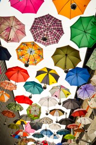 Rainy weather april weather screens