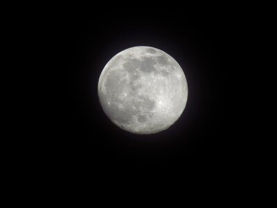 Black white craters