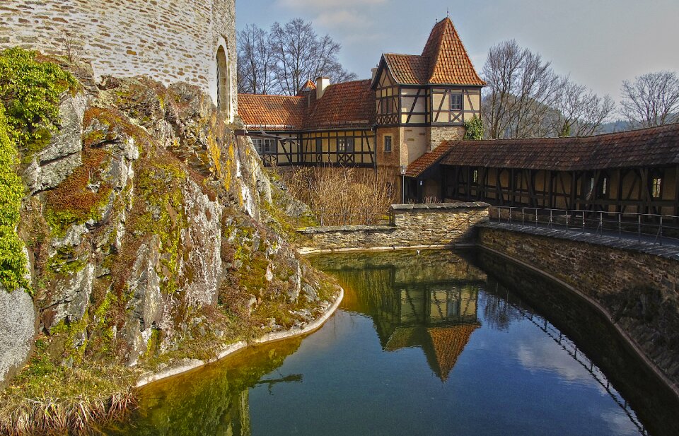 Historically building places of interest