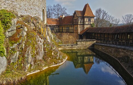 Historically building places of interest