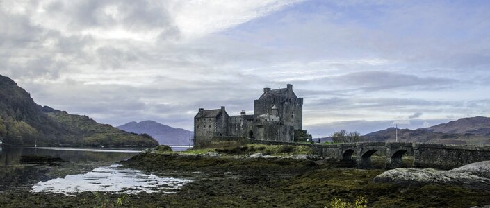 Highlands panoramic nature