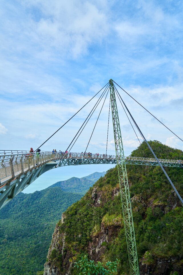 Nature high travel