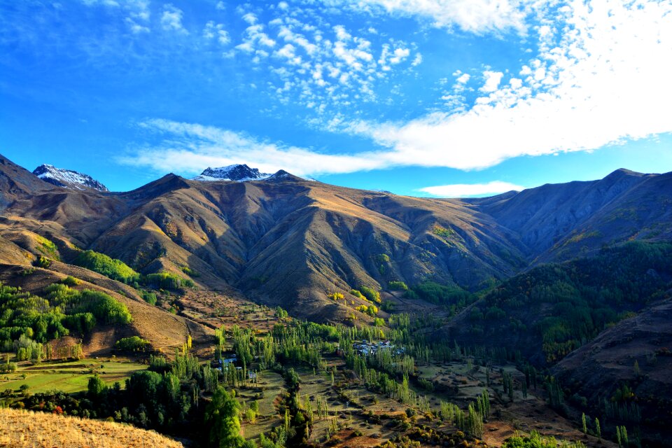 Panoramic mountain kennedy