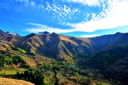 Panoramic mountain kennedy photo
