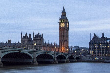 Westminster united kingdom places of interest