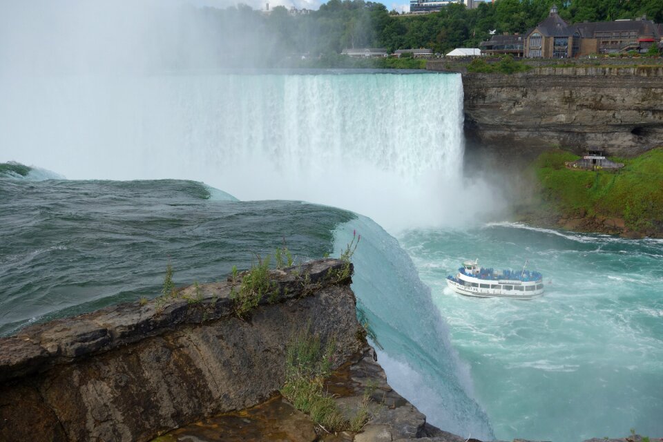 Usa water power canada