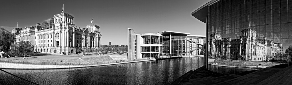 Places of interest reichstag spree