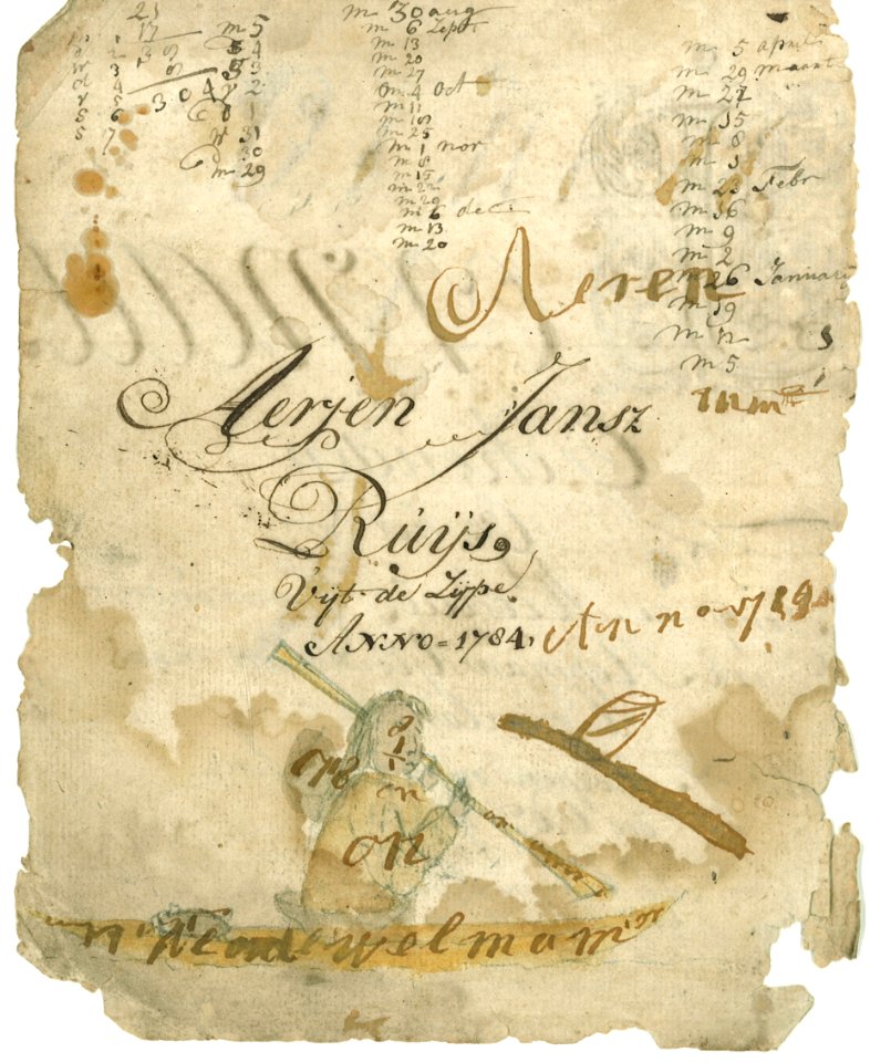Scheepsjournaal Aerjen Jansz. Ruijs