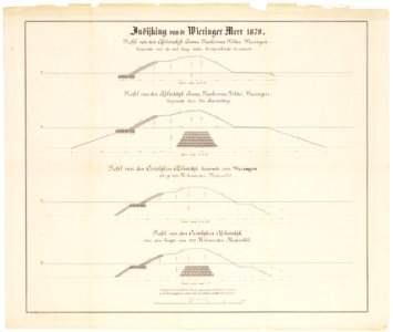 Wieringermeer 1870