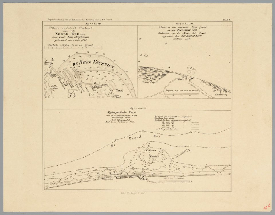 Hondsbossche Zeewering 1864