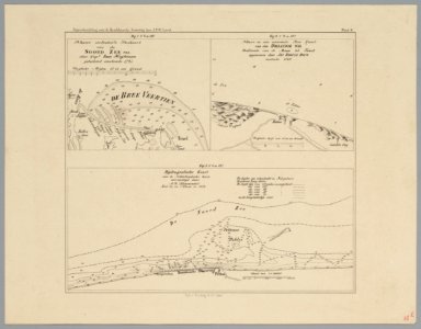 Hondsbossche Zeewering 1864
