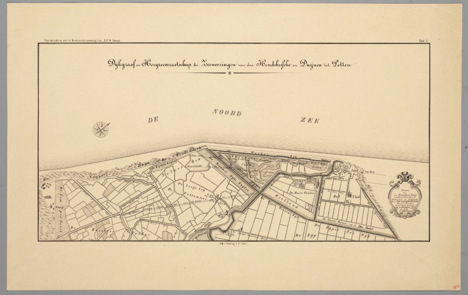 Hondsbossche Zeewering 1864