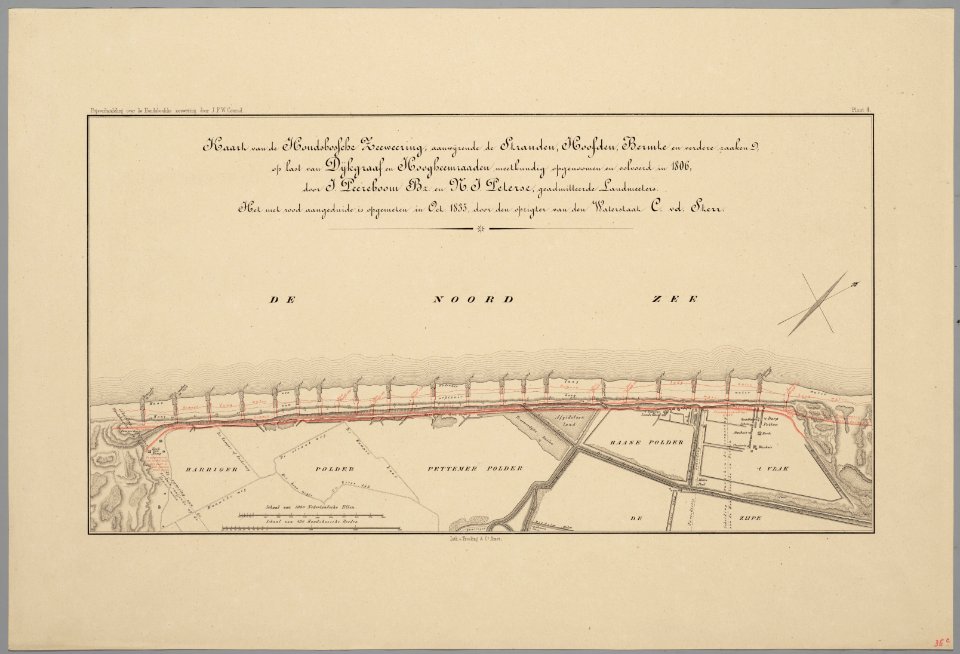 Hondsbossche Zeewering 1864