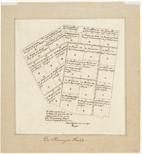 Wieringerwaard 1612