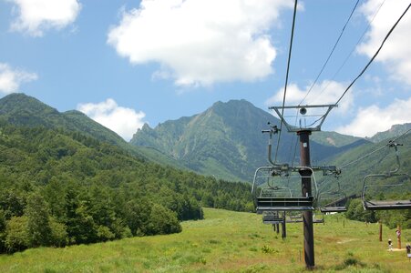 Sky journey summer