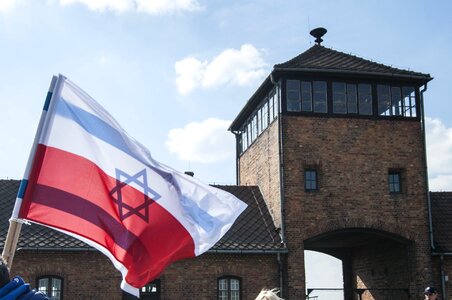 Concentration camp the war holocaust