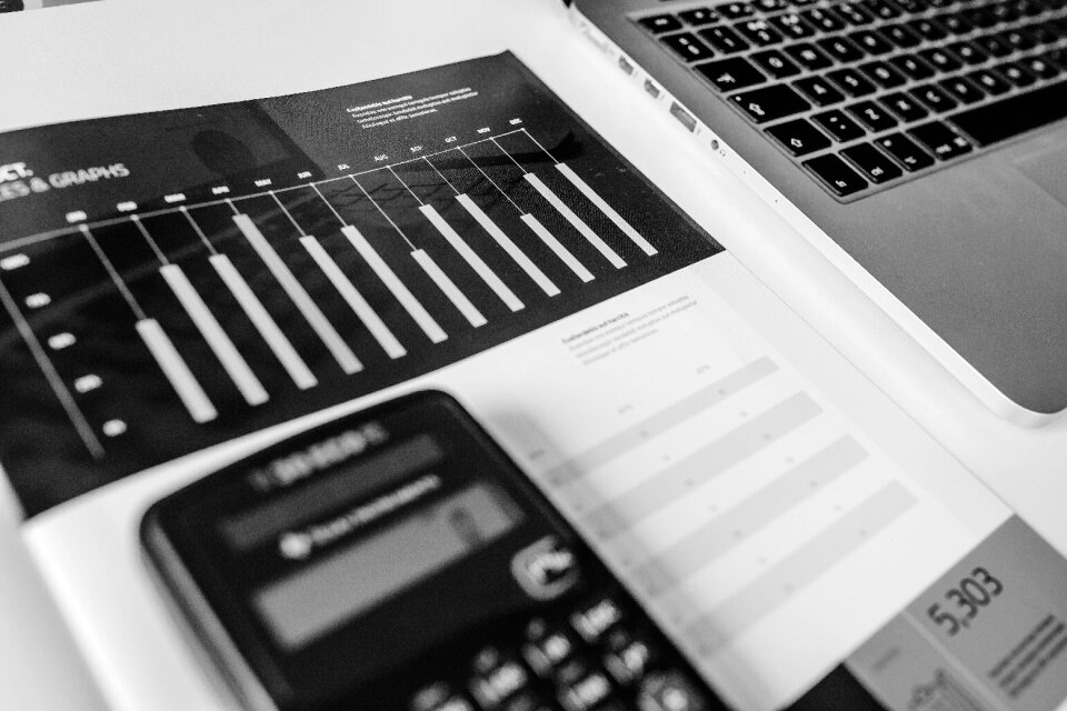 Charts graphs finance
