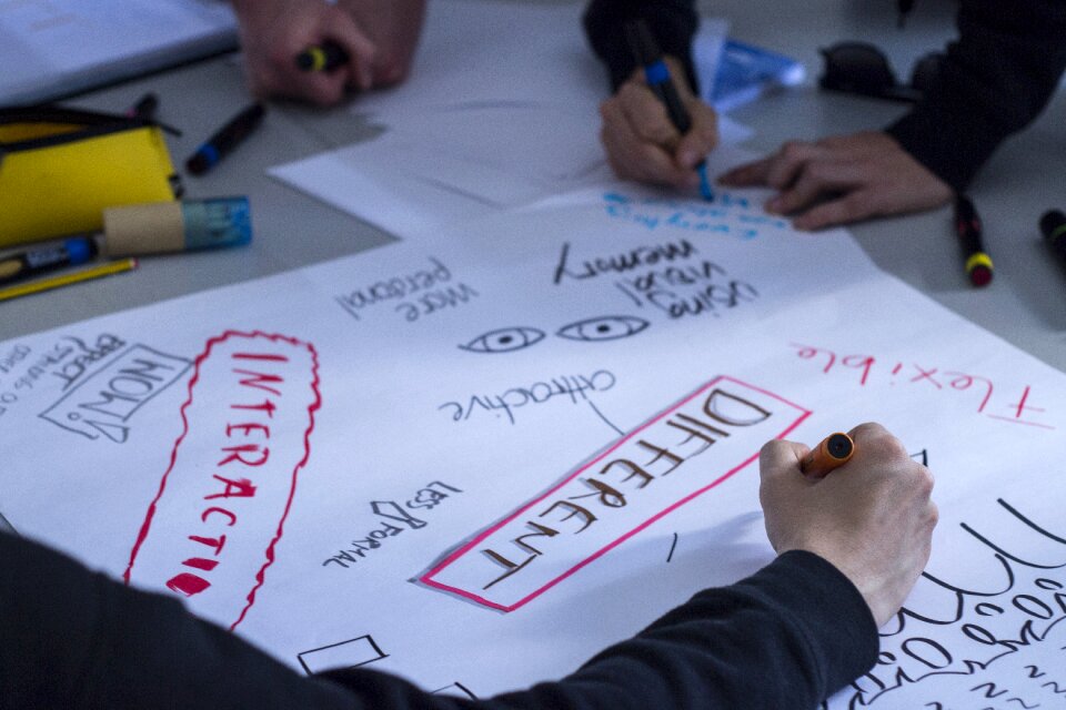 Post it financial planning training