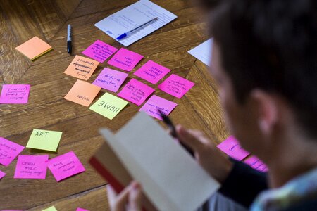 Post it financial planning training