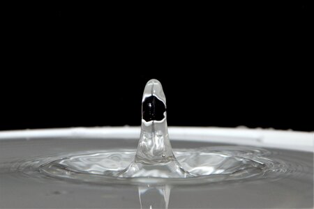 Drop liquid nature